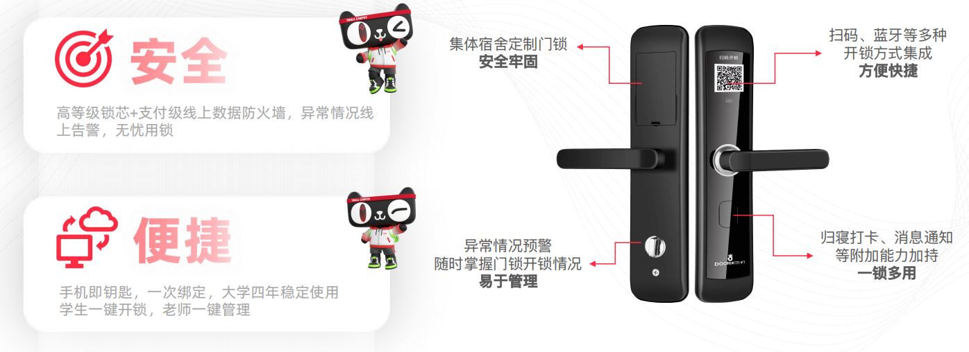 大學(xué)智能門鎖